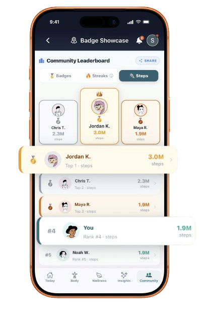 CareDevi app — community leaderboard